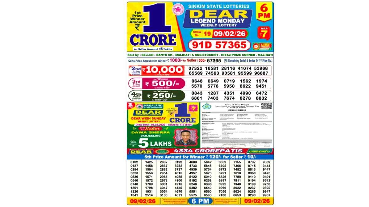 Nagaland Dear Lottery Result Today 09/02/2026 6 PM OUT: Check all Dear Legend Day Monday Winning Numbers Here