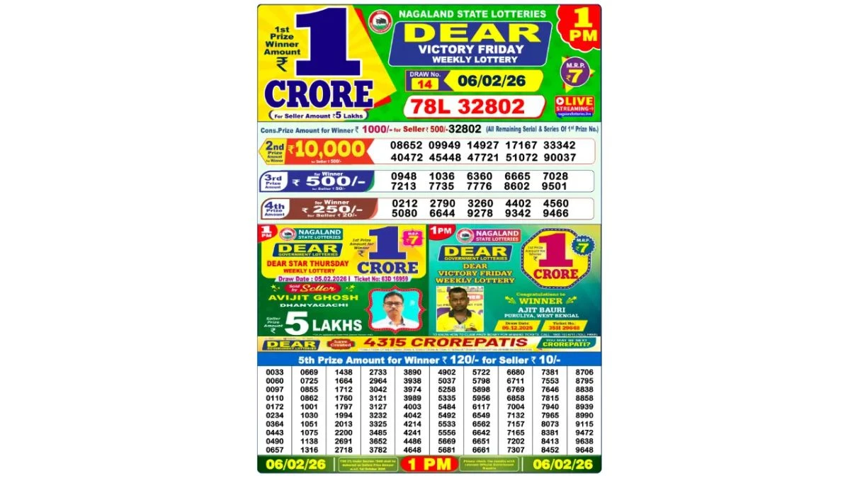 Nagaland Dear Lottery Result Today 06/02/2026 1 PM OUT: Check all Dear Victory Morning Friday Winning Numbers Here
