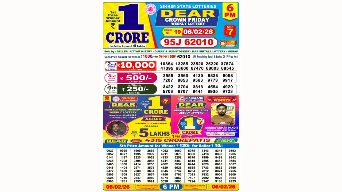 Nagaland Dear Lottery Result Today 06/02/2026 1 PM OUT: Check all Dear Victory Morning Friday Winning Numbers Here