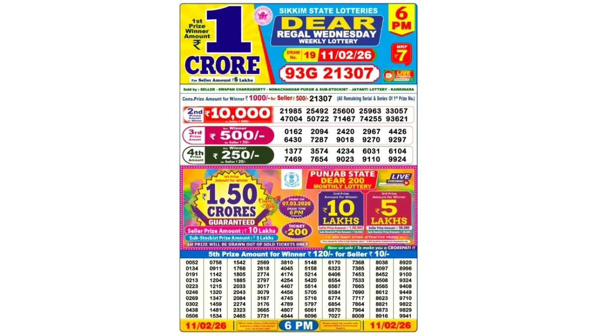 Nagaland Dear Lottery Result Today 11/02/2026 6 PM OUT: Check all Dear Regal Day Wednesday Winning Numbers Here
