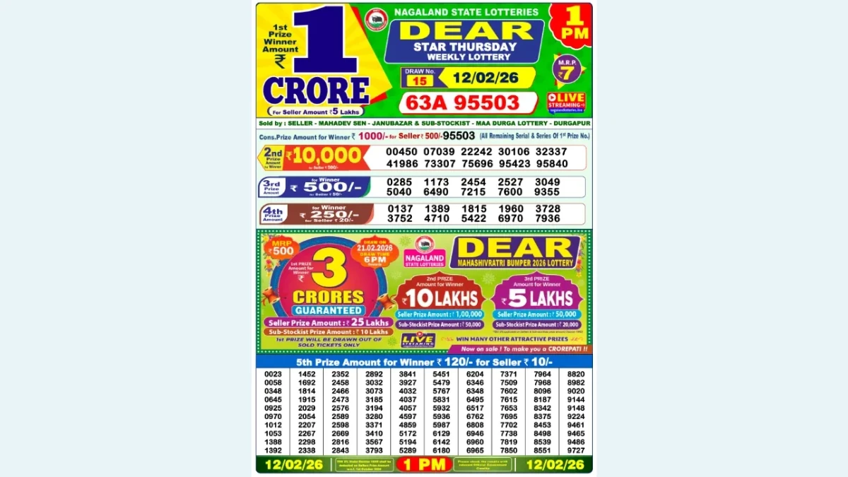 Nagaland Dear Lottery Result Today 12/02/2026 1 PM OUT: Check all Dear Star Morning Thursday Winning Numbers Here