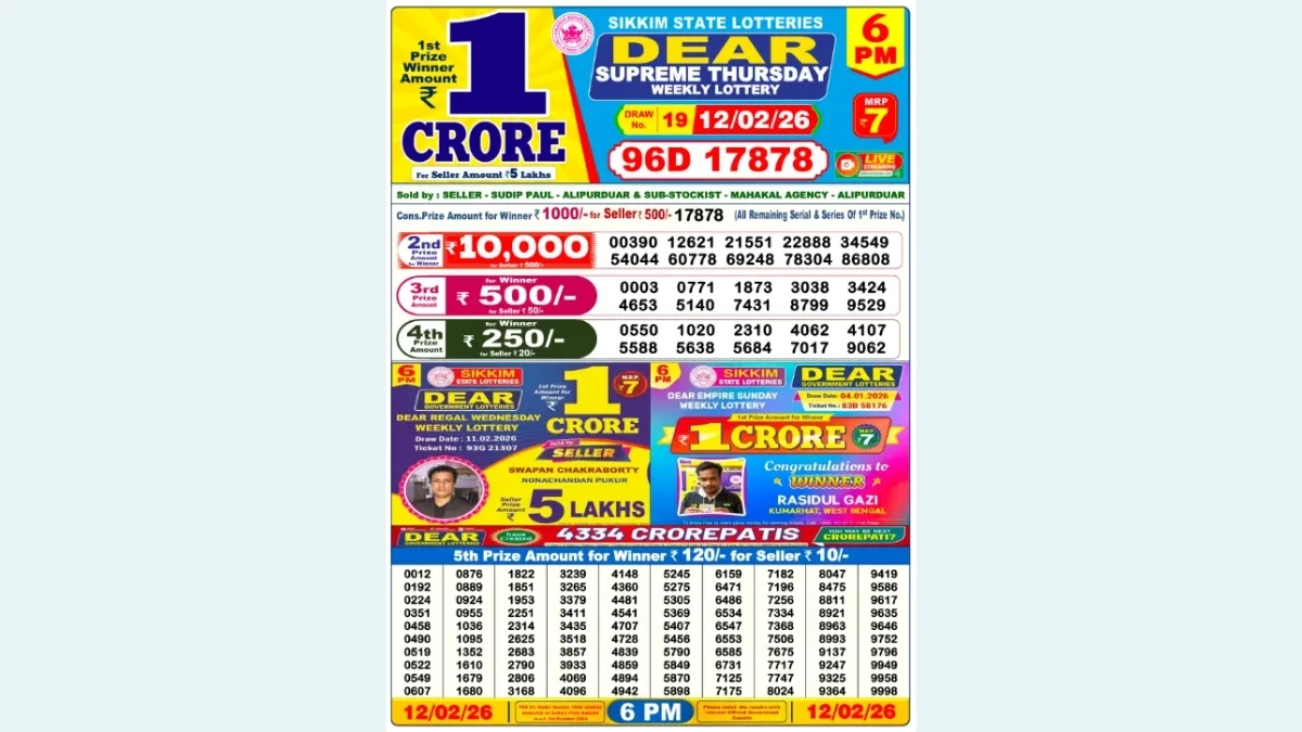 Nagaland Dear Lottery Result Today 12/02/2026 6 PM OUT: Check all Dear Supreme Day Thursday Winning Numbers Here