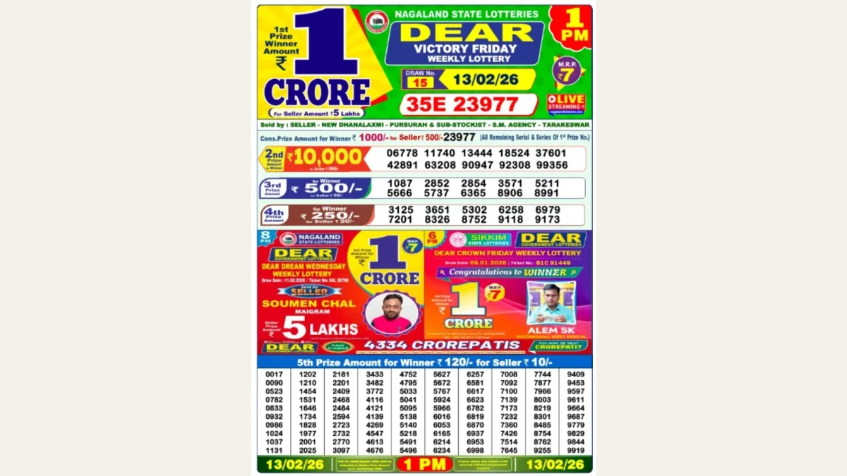 Nagaland Dear Lottery Result Today 13/02/2026 1 PM OUT: Check all Dear Victory Morning Friday Winning Numbers Here