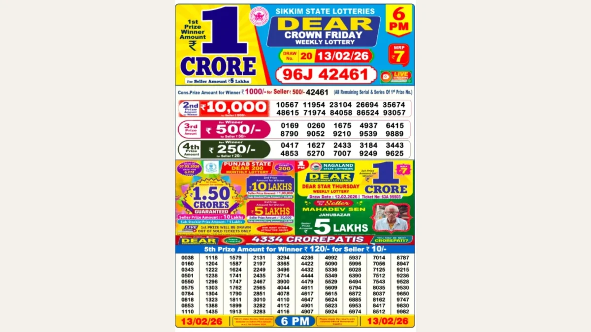 Nagaland Dear Lottery Result Today 13/02/2026 6 PM OUT: Check all Dear Crown Day Friday Winning Numbers Here