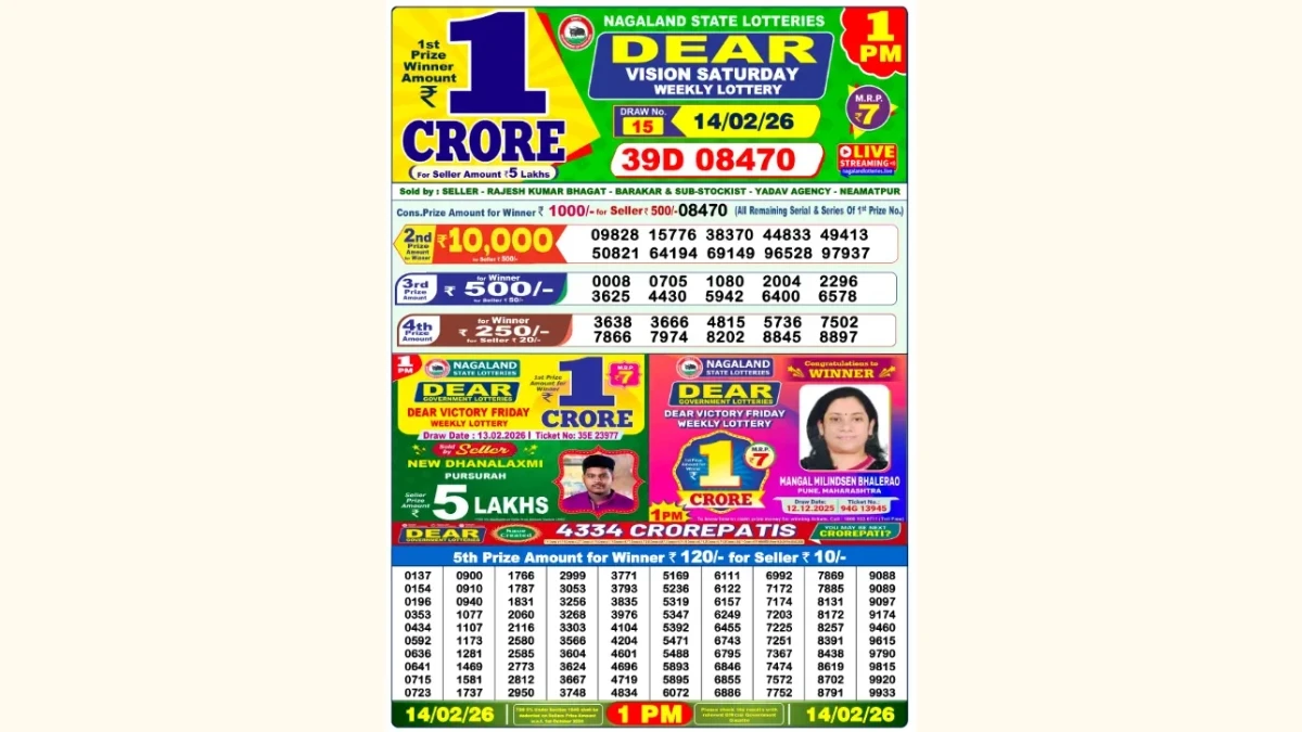 Nagaland Dear Lottery Result Today 14/02/2026 1 PM OUT: Check all Dear Vision Morning Saturday Winning Numbers Here